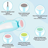 Electric Baby Nail Trimmer Set – Safe & Gentle Nail Care Kit for Newborns