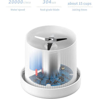 Portable Electric Juicer Blender – USB Rechargeable Mini Smoothie Maker