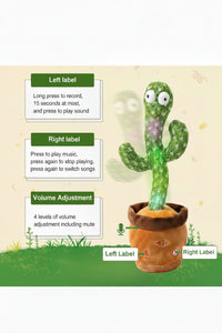 Toy cactus with labeled functions on a green background