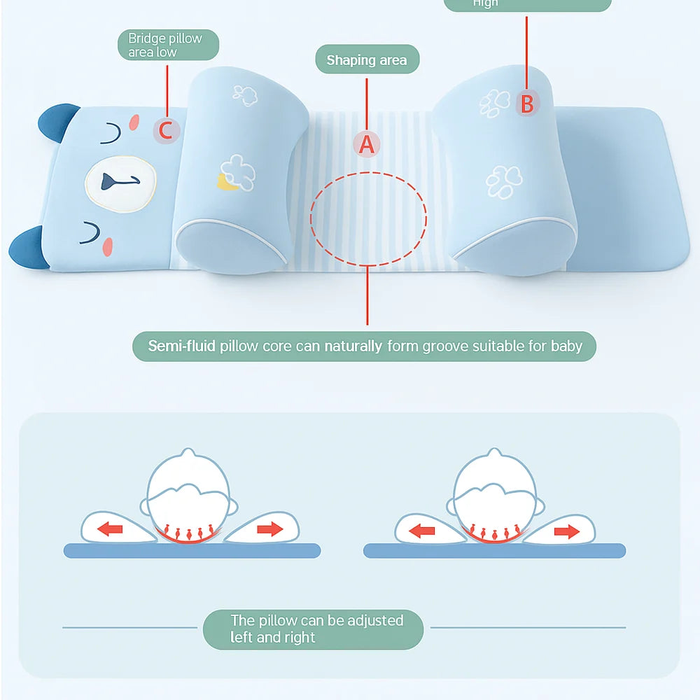 👶 Baby Head Shaping Pillow – Soft Head & Neck Support Pillow for Babies